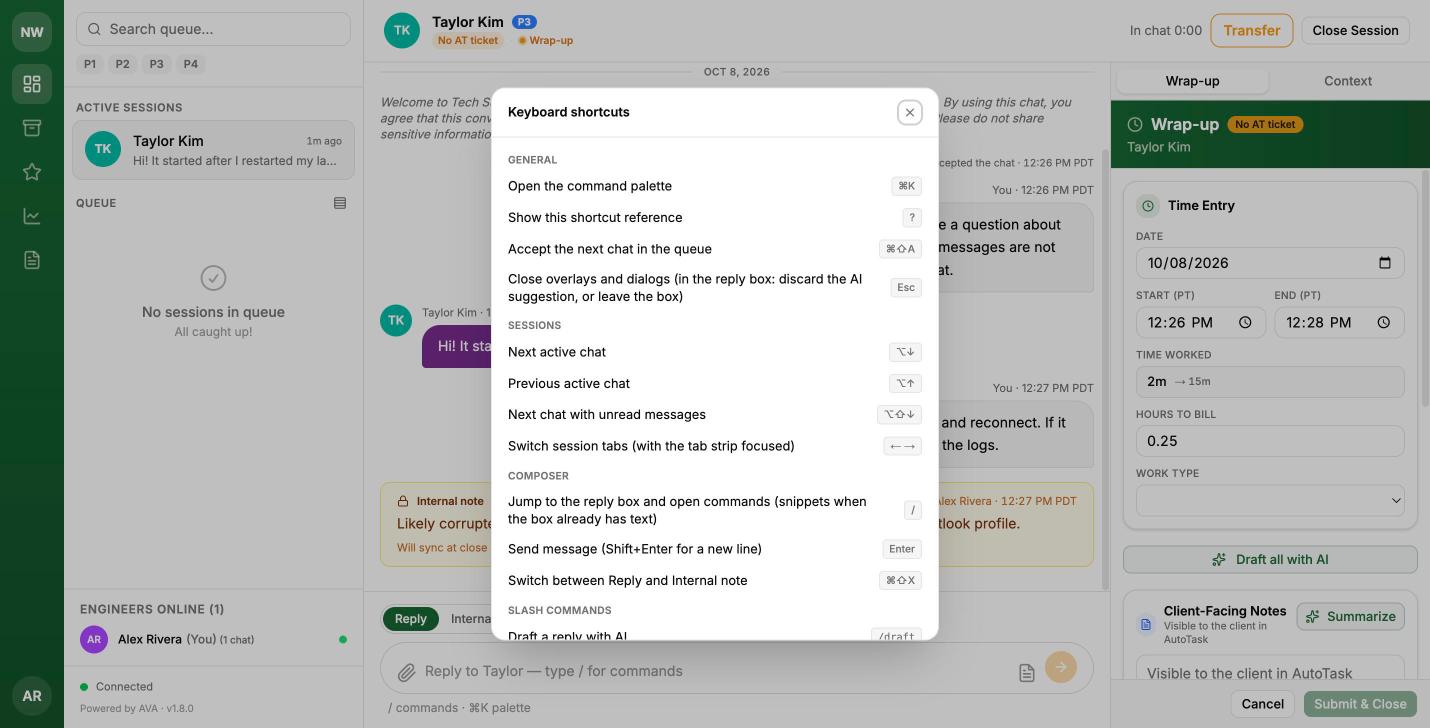 The keyboard shortcuts overlay with General, Sessions, Composer and Slash commands sections