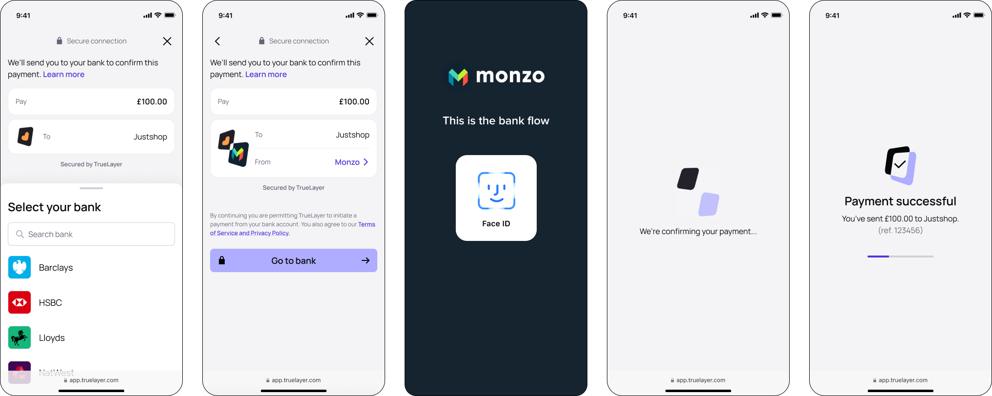 The standard redirect flow for first-time users.