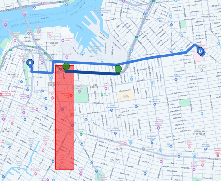 avoid areas bbox junction