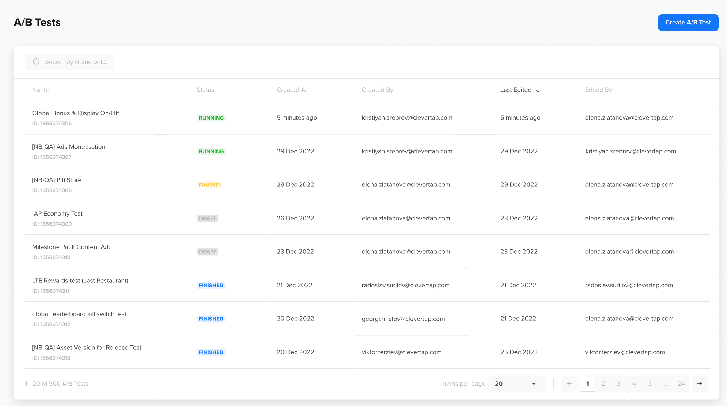 A/B Test Dashboard