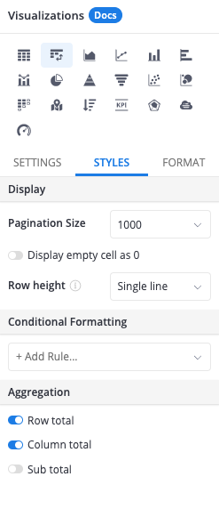 styling_pivot.png