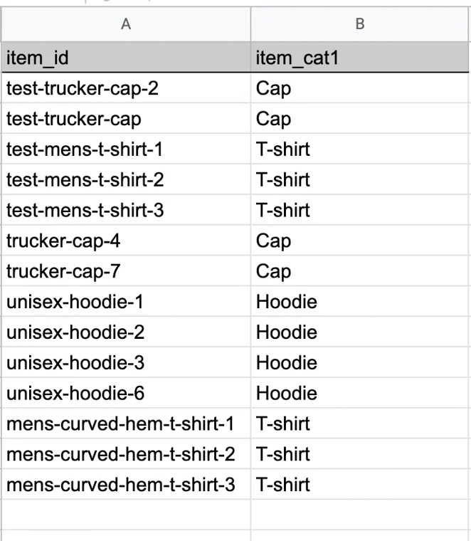 How to Import Product Category Data into GA4