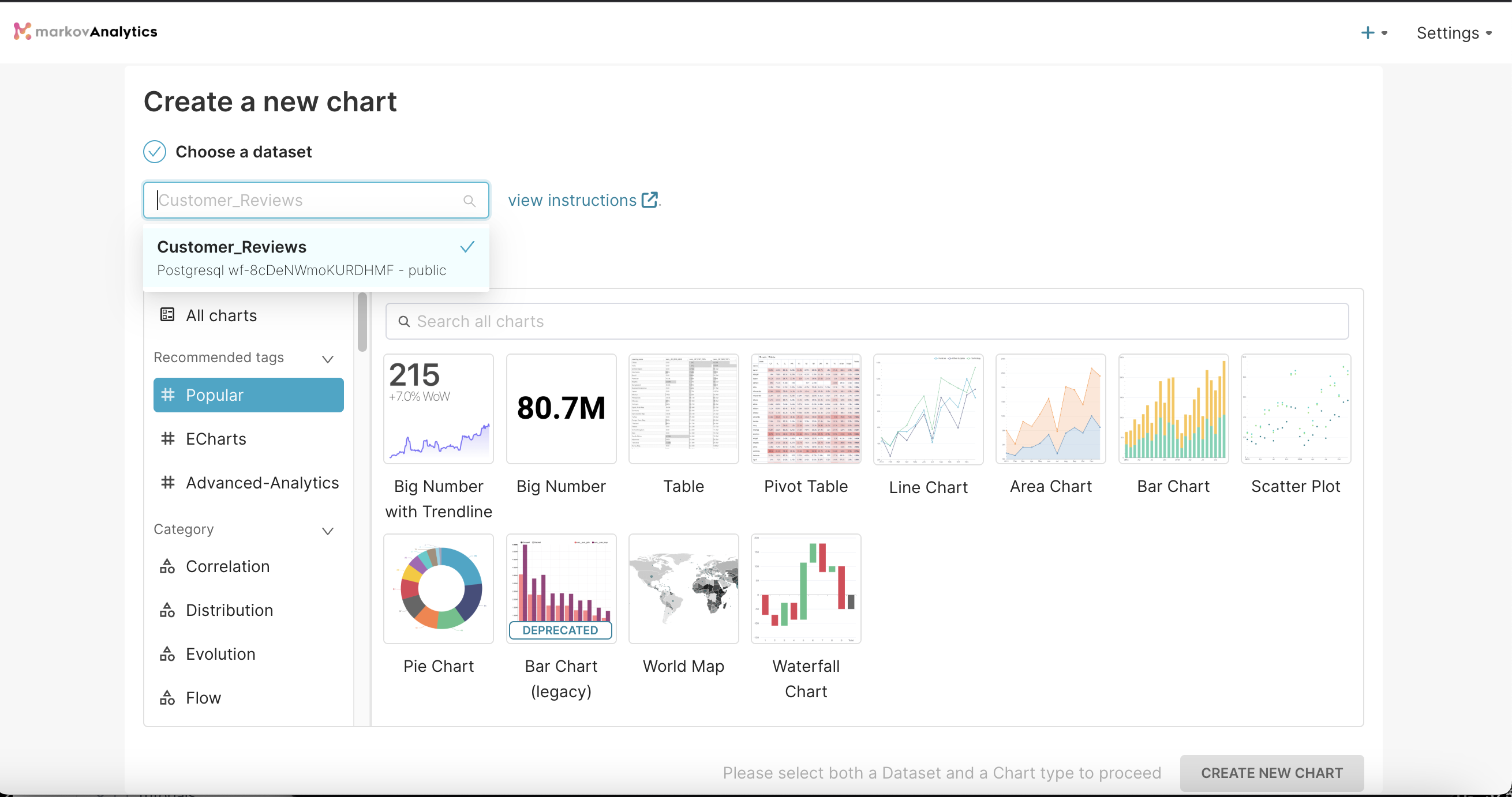 Choose the dataset and select the chart you want to build