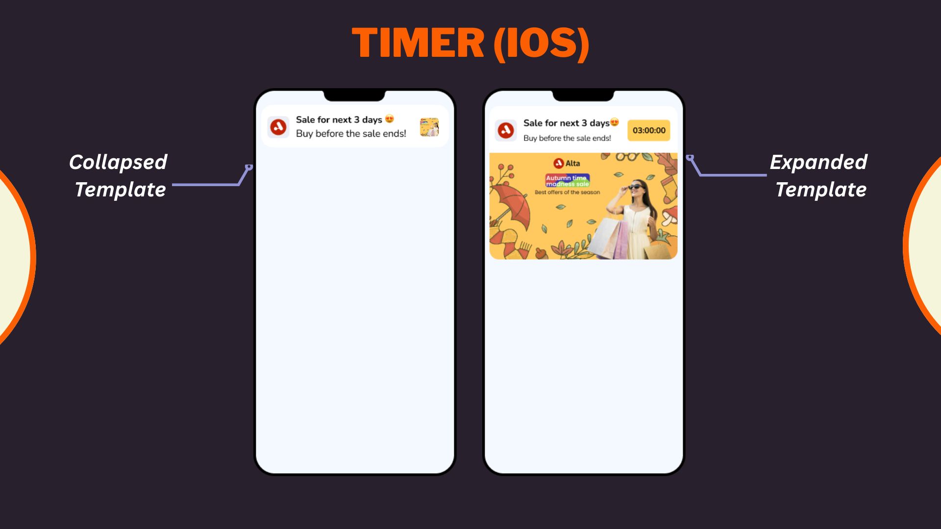 Timer on Image iOS Template