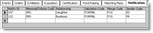From Customers, select Manage customers, find customer record, and select Notification tab