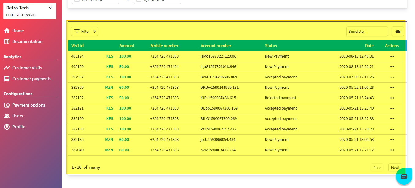 Customer payments data table.