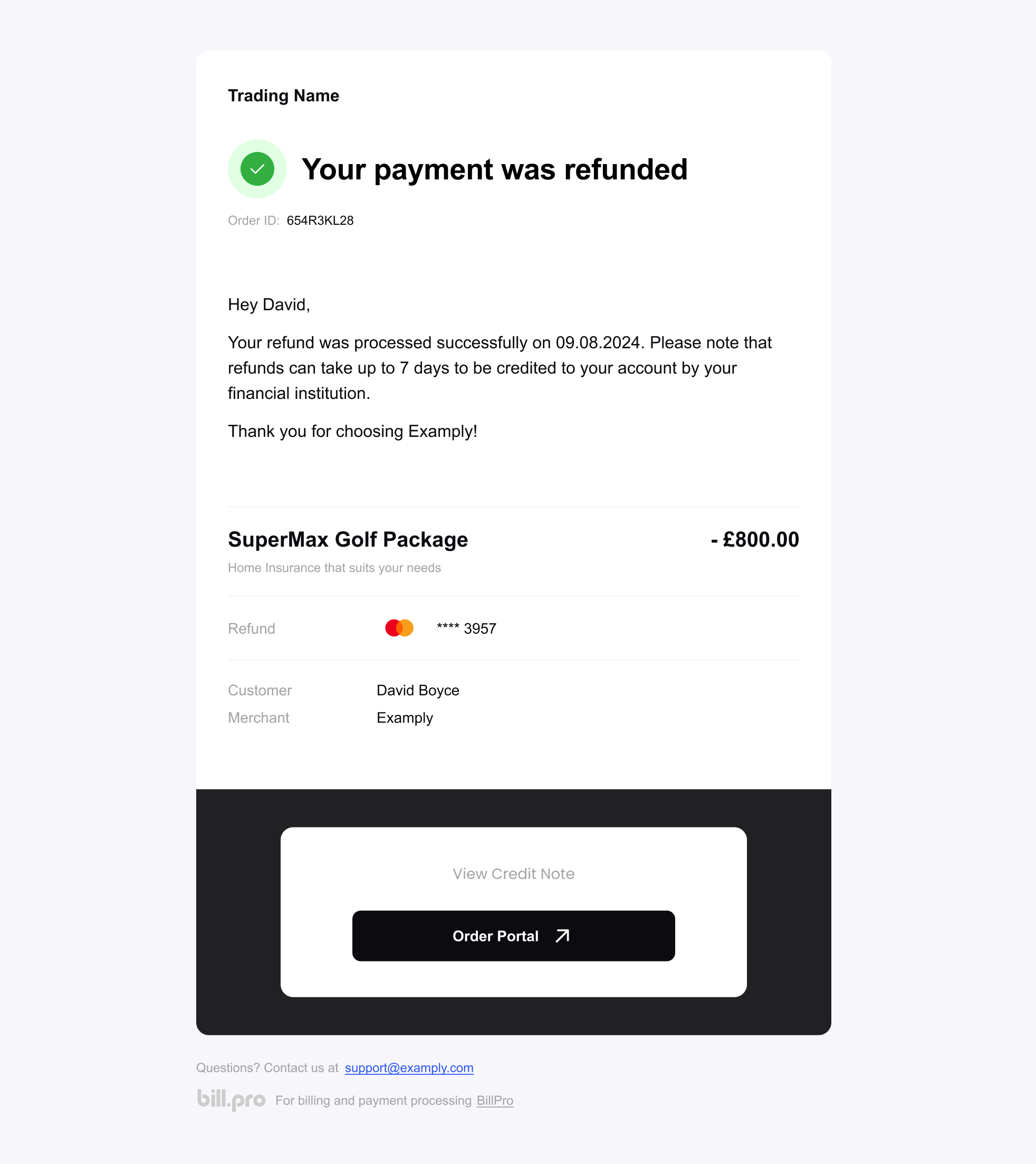 The refund confirmation email