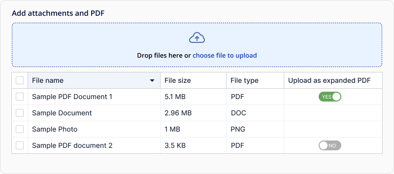List of workspaces available for the user