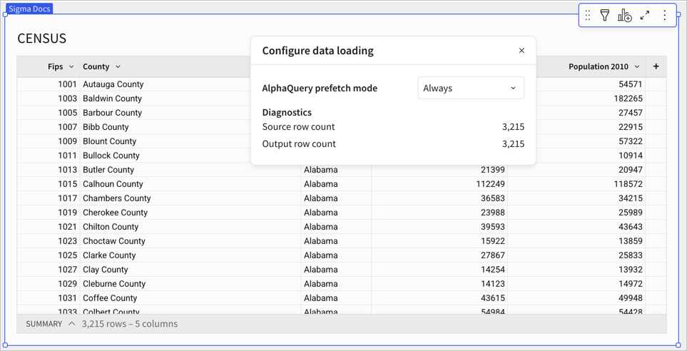 Configure data loading popover, showing a dropdown menu to choose the Alpha Query prefetch mode, and a diagnostics section with a source row count and the output row count.