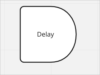 flow_chart_delay