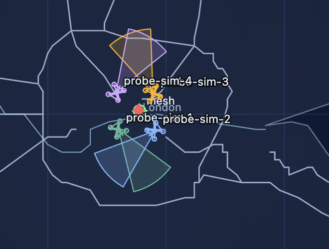 Four probes over London, their antenna beams, and the mesh mark.