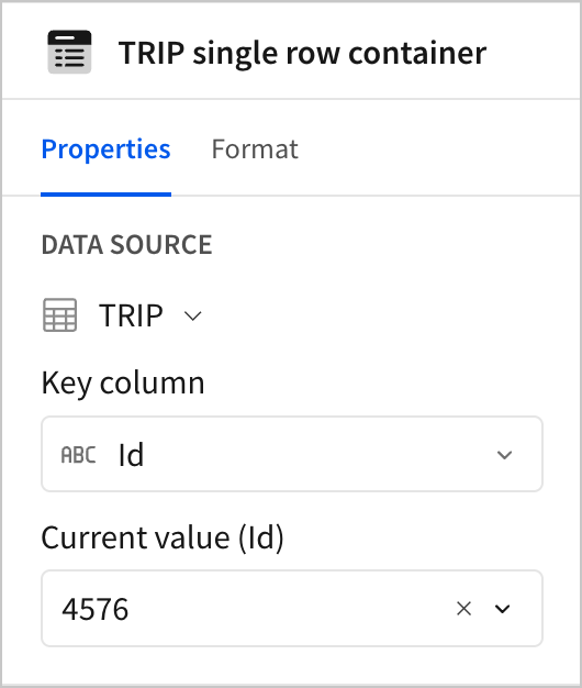 The properties tab of a single row container shows the Key column and Current value fields, in an example with the TRIP table as the data source, the Id column as the Key column, and 4576 as the Current value.