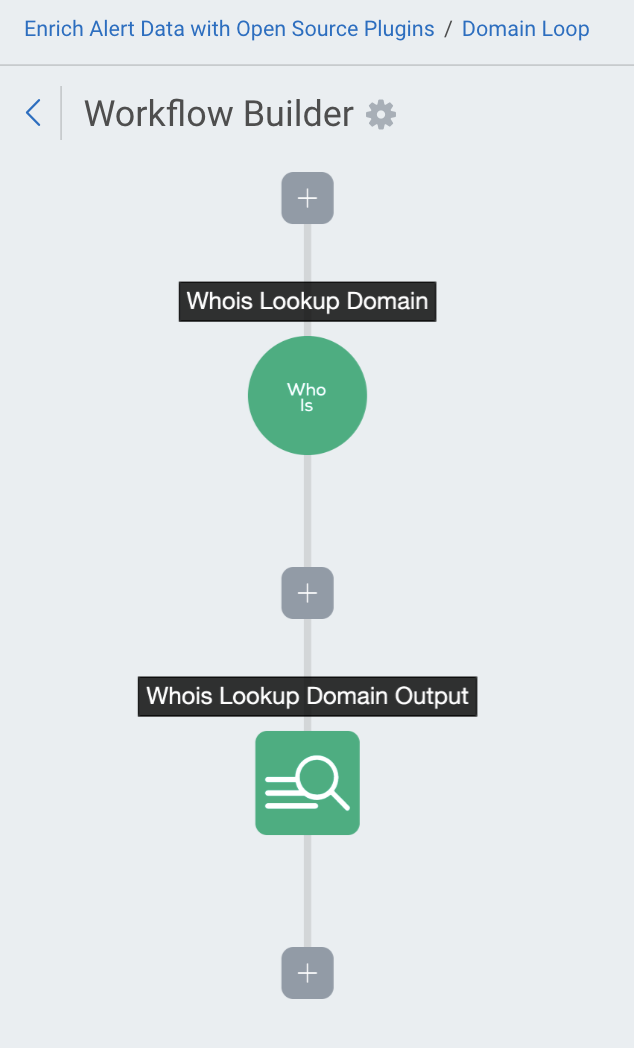enrichment-domain-loop.png