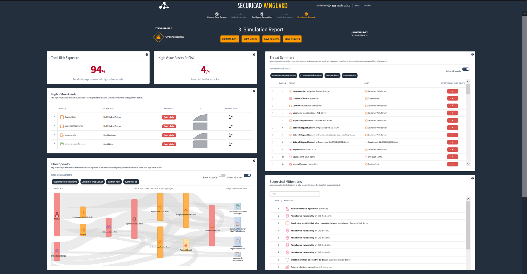 vanguard-full.png securiCAD Vanguard report overview