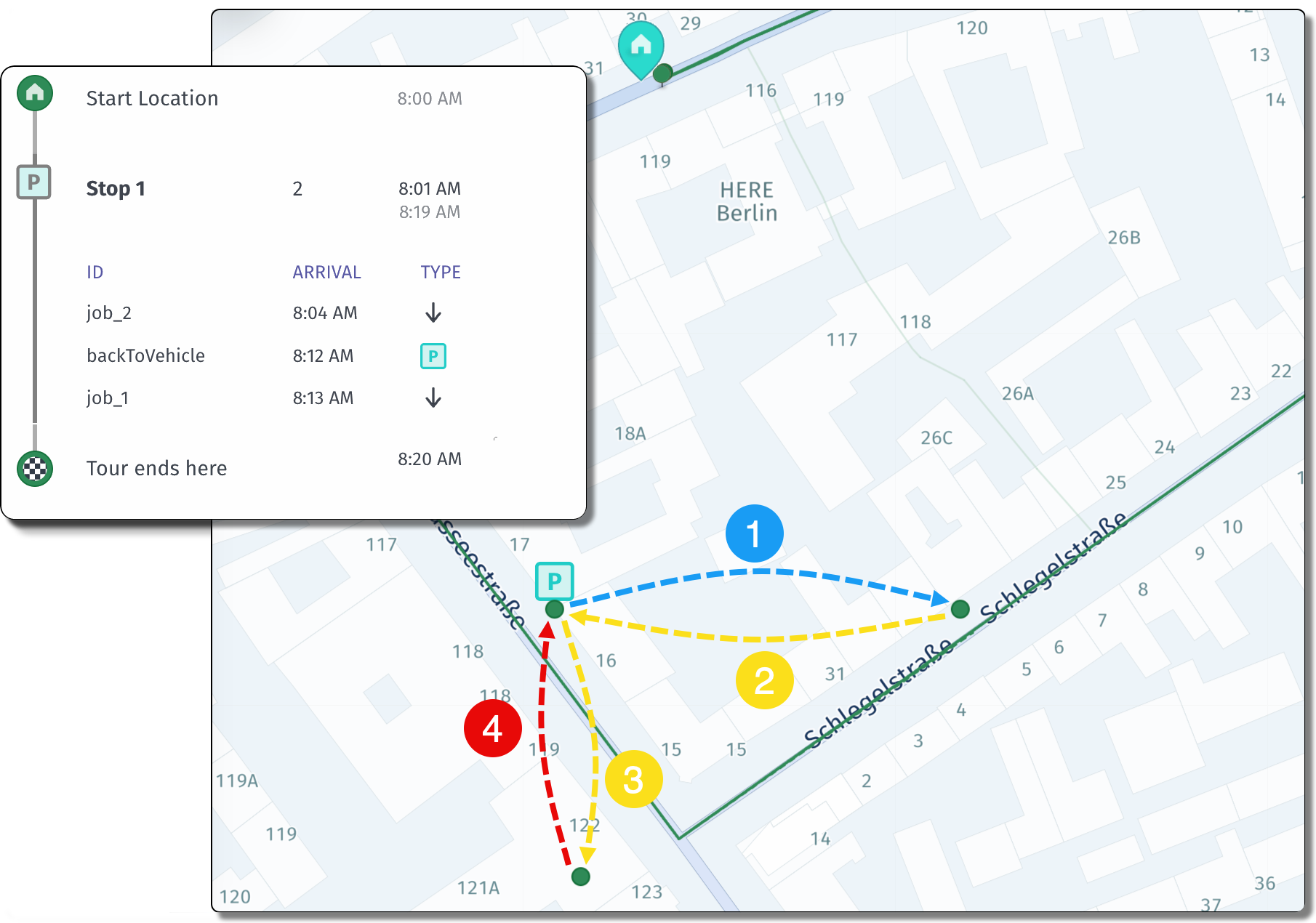 Back-to-vehicle activity visualization showing walking segments