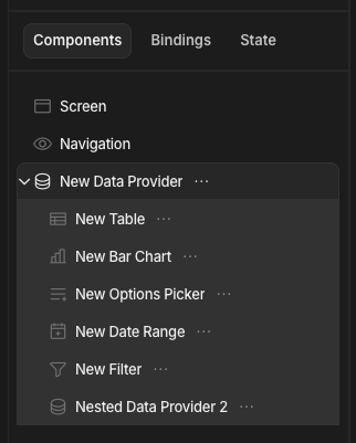All of these nested components can access the New Data Provider