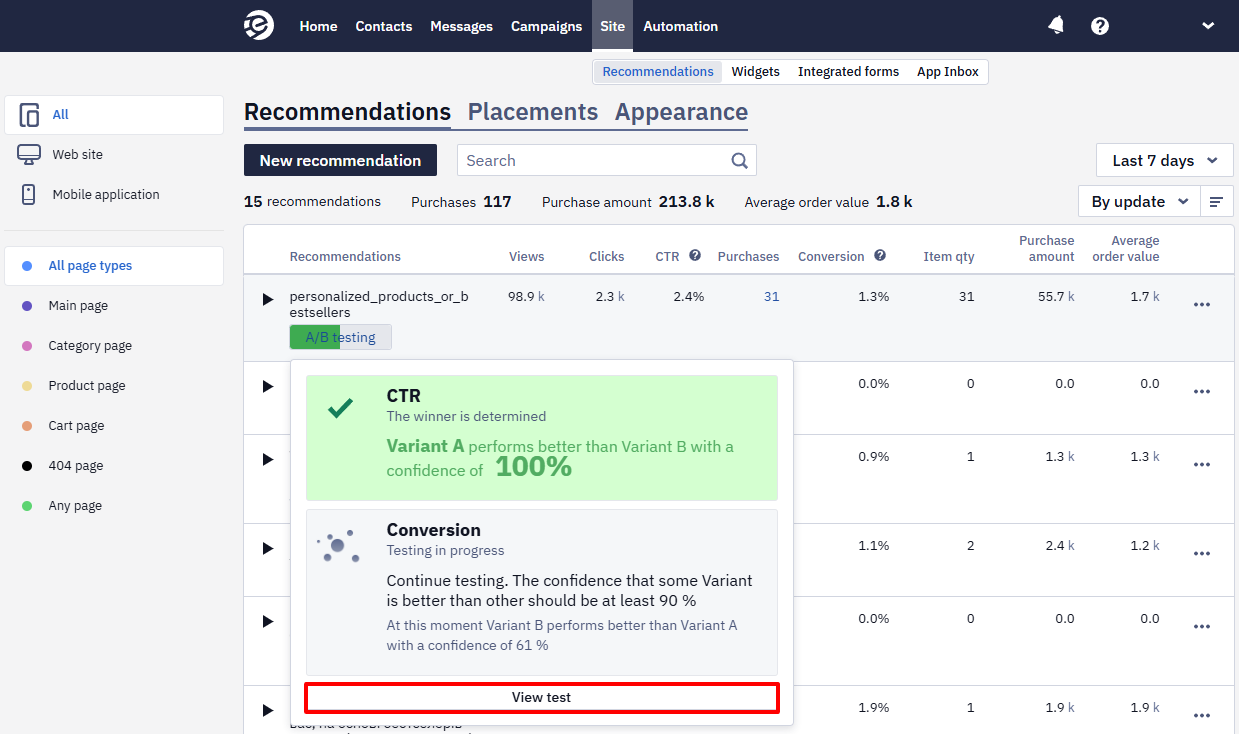 A/B test result popup showing CTR and conversion winners with the View test button highlighted