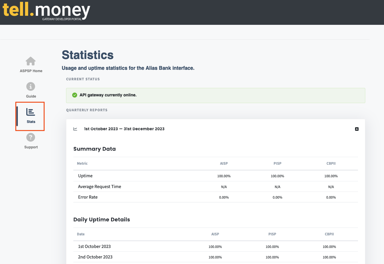 Statistics page can be found within the <<glossary:Developer Portal>>