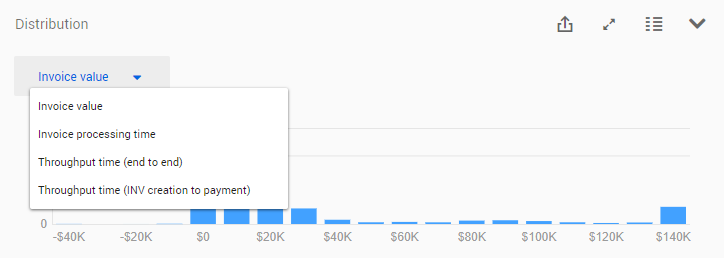AP distribution.png