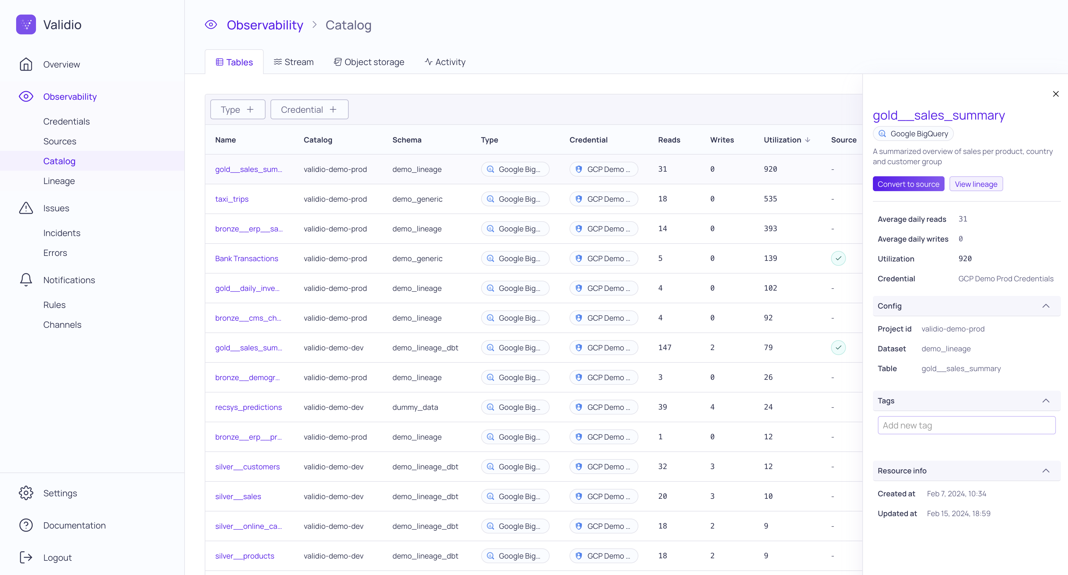 Data Catalog page with asset details panel