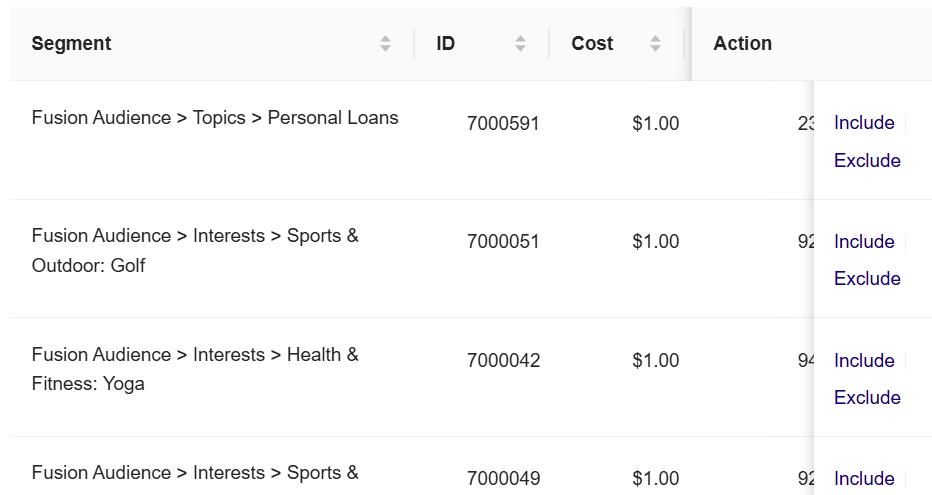 **Audience Segment table**