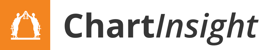 ChartInsight