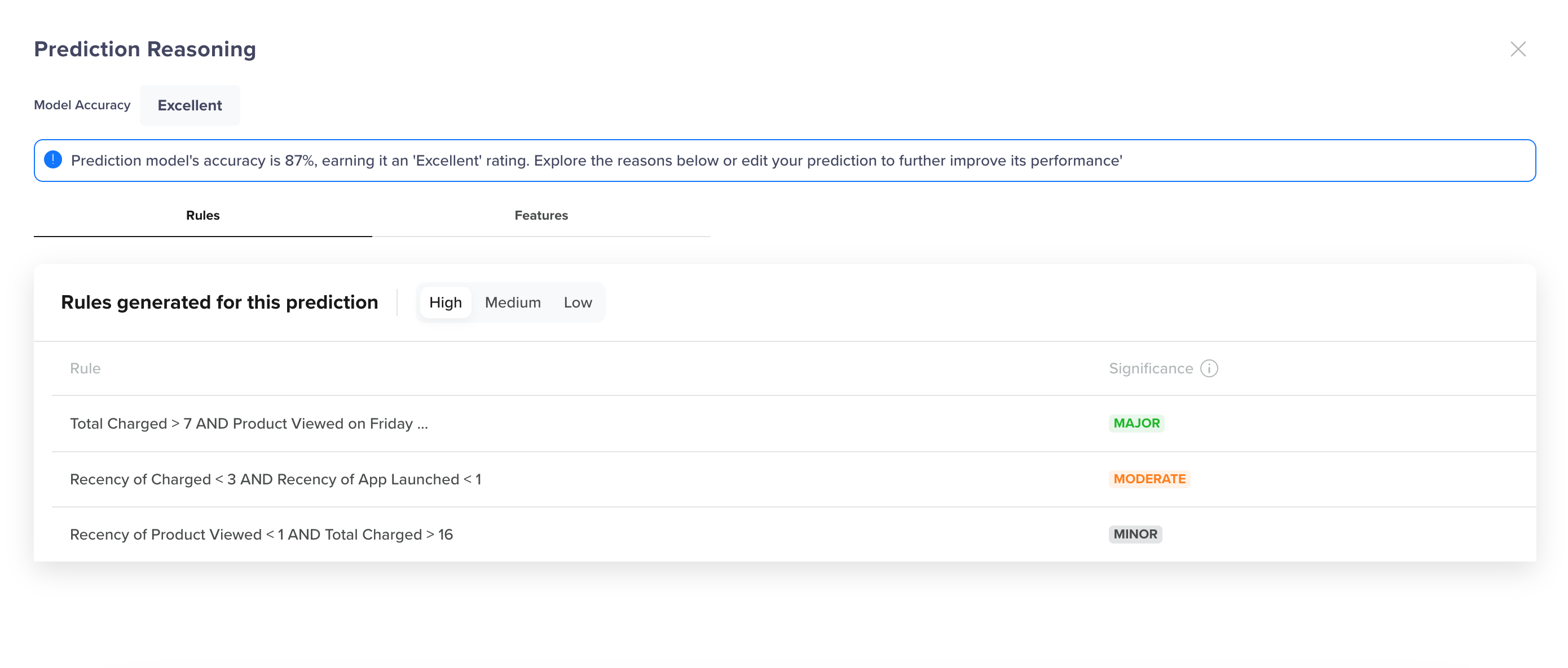 View Prediction Reasoning