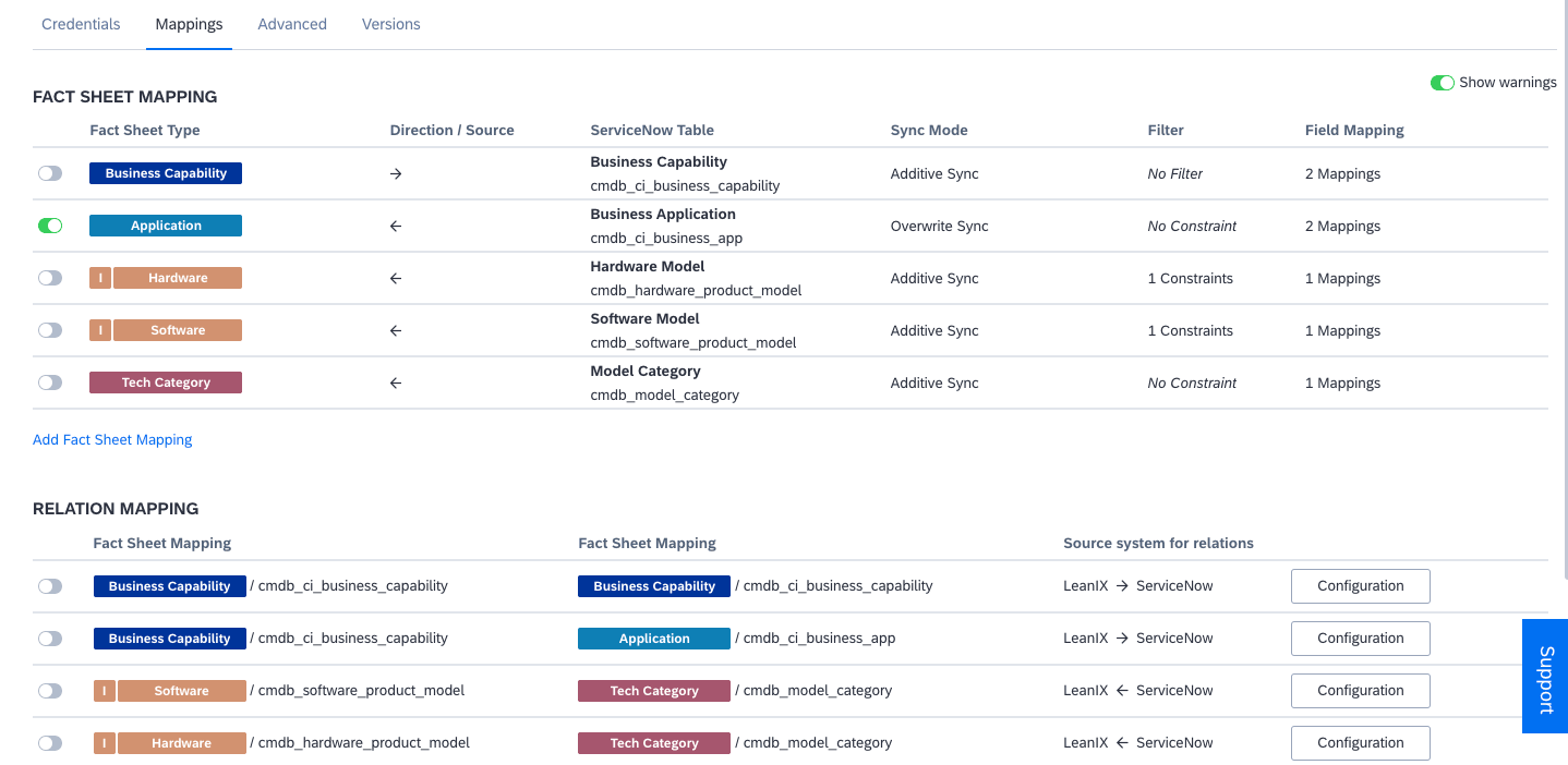 Mappings Tab on the ServiceNow Configuration Page