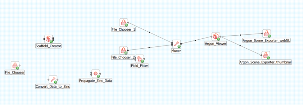 Figure 17. Workflow showing the workflow up to and including the fitting step detached from the workflow graph and two **File Chooser** steps filling that role