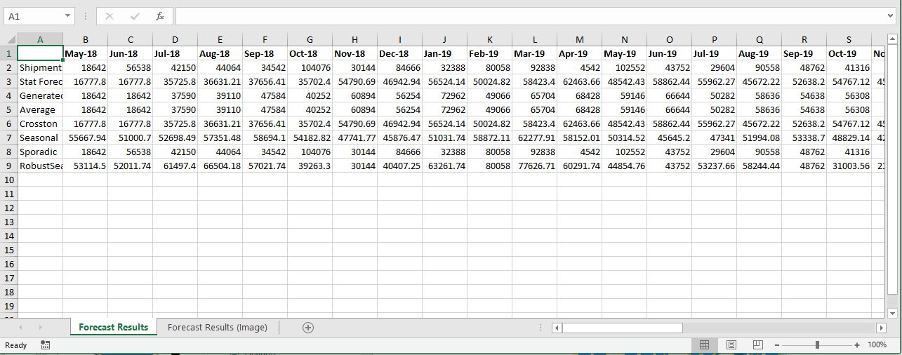 eb1388f-a78ed53-forecast_chart_results.png 1285