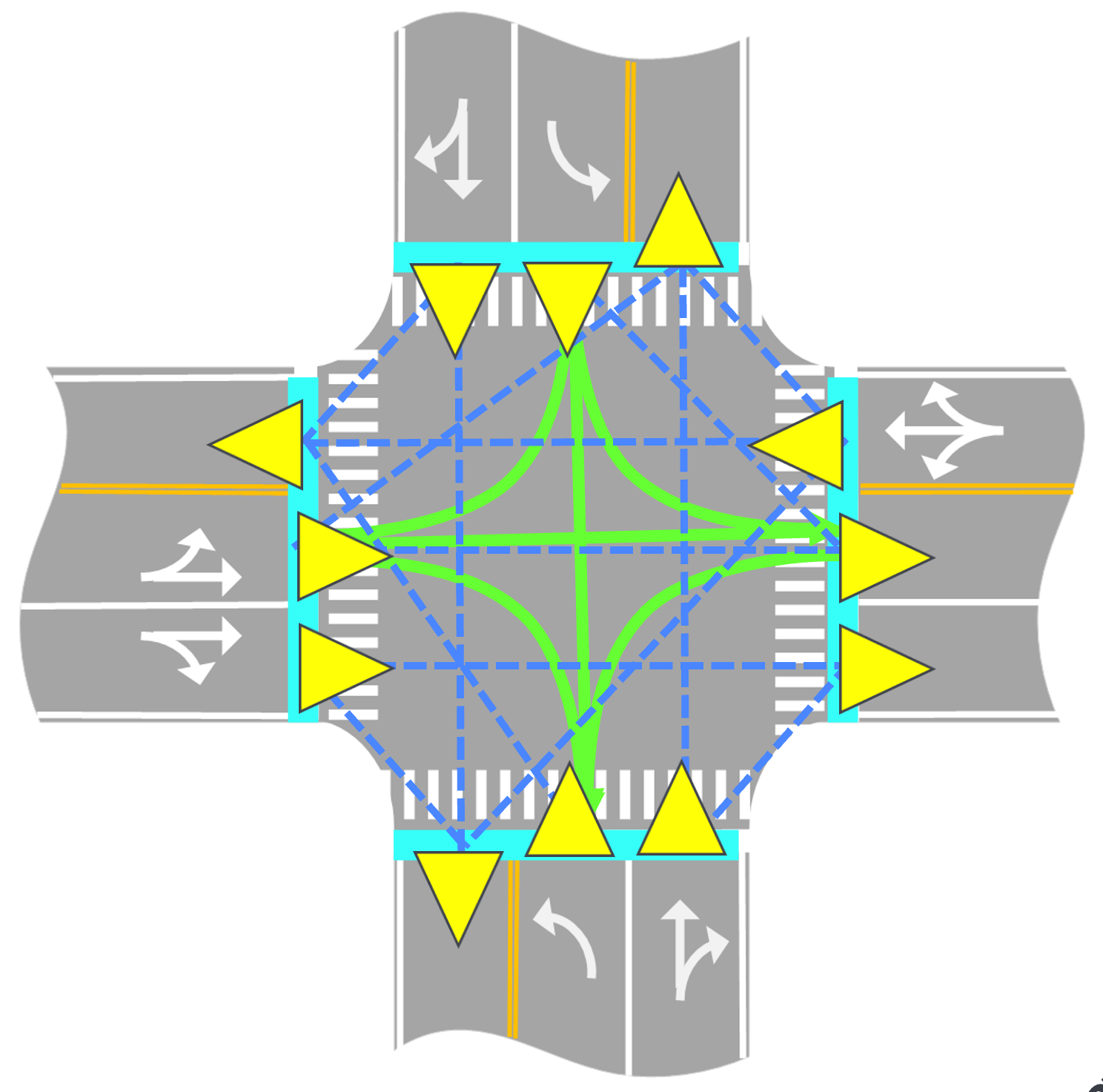 Lane connectivity - intersection