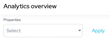 Filter by properties.