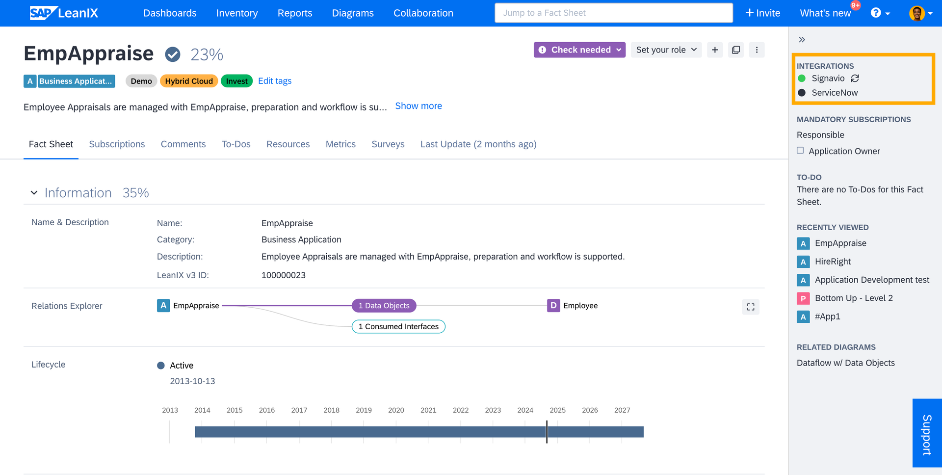 Accessing Linked SAP Signavio Item From LeanIX Fact Sheet