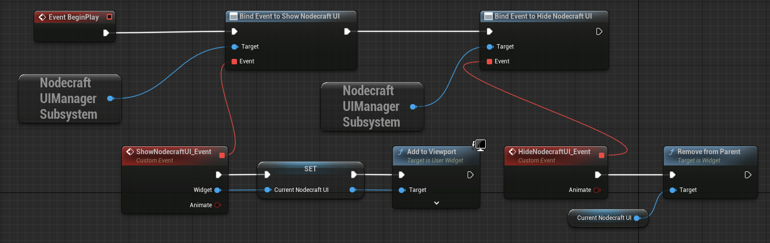 A simple example of hiding and showing the UI in a Level Blueprint. Here, Current Nodecraft UI is a UUserWidget\*