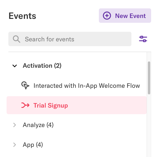 The Events page with the event 'Trial Signup' selected