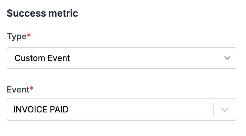 Success metric for payment reminder