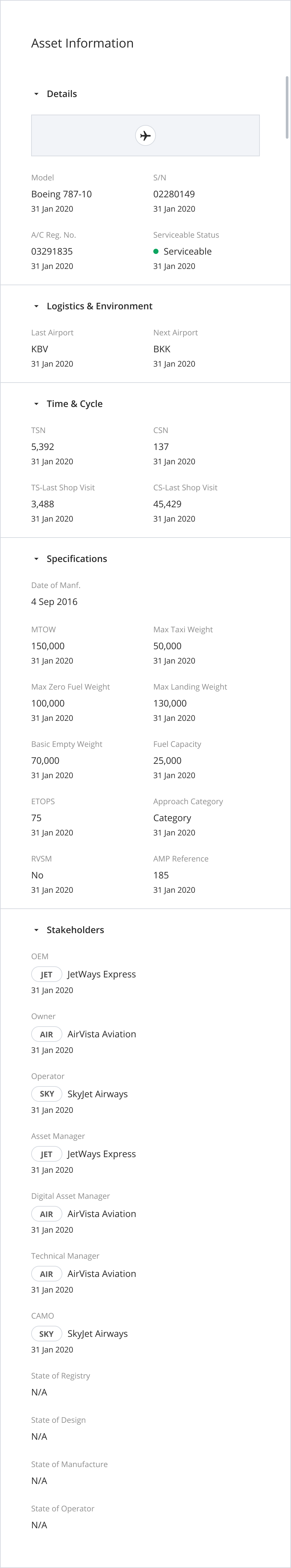 Asset Profile Panel