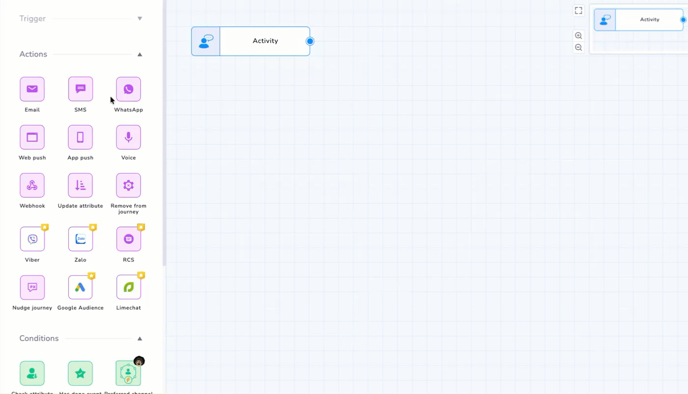 Send WhatsApp messages in Journeys via Infobip