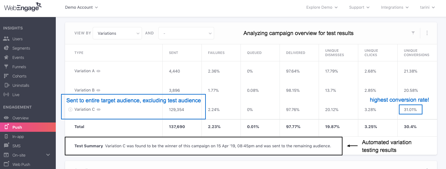 Send-winning-variation-test-results.png
