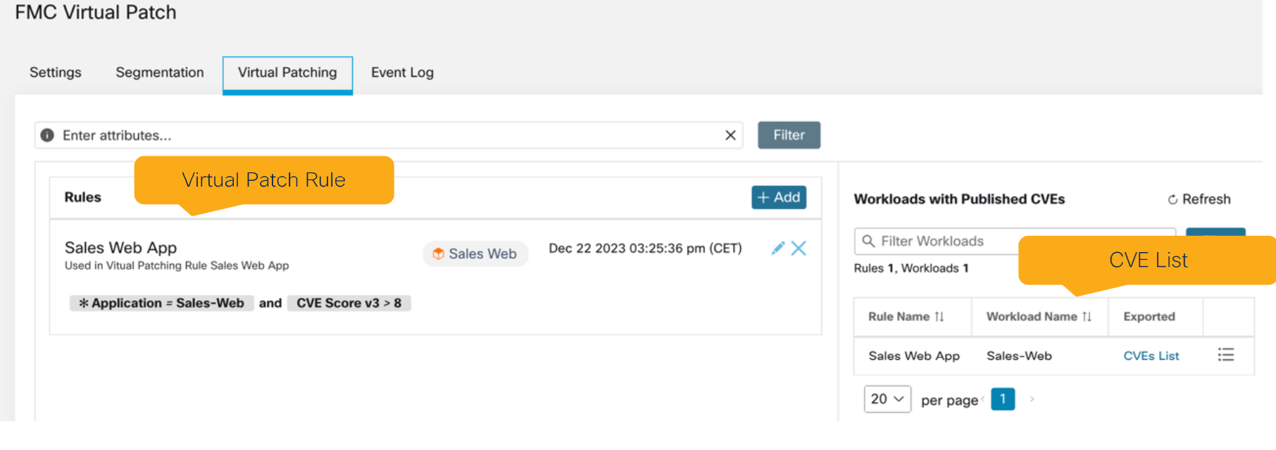 Figure 27: FMC Connector Virtual Patch Use-Case