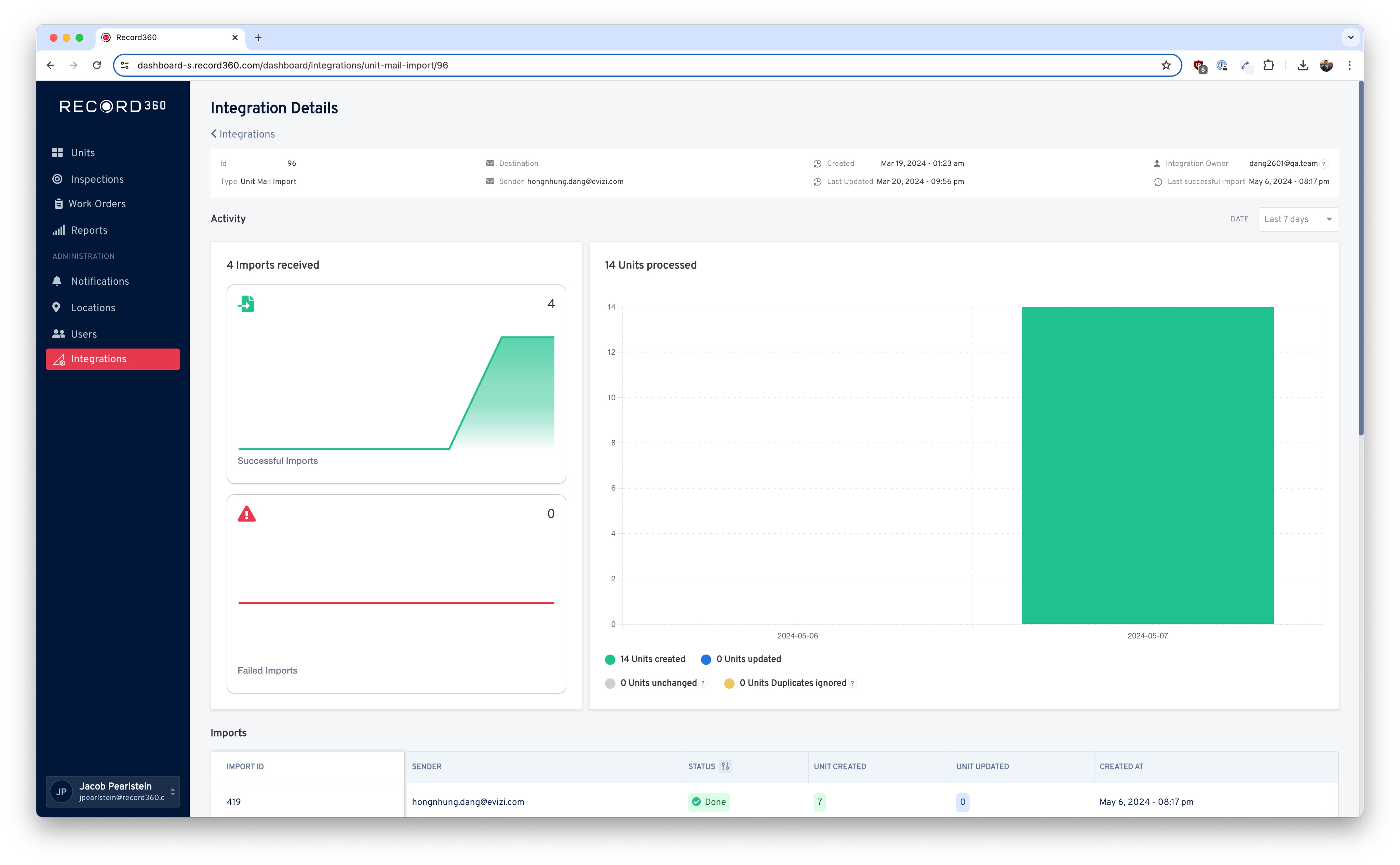 Integration details for a Unit Mail Import