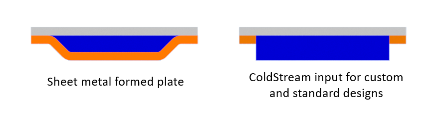 Slice view of the final sheet metal formed design on the left and what ColdStream expects as input on the right.