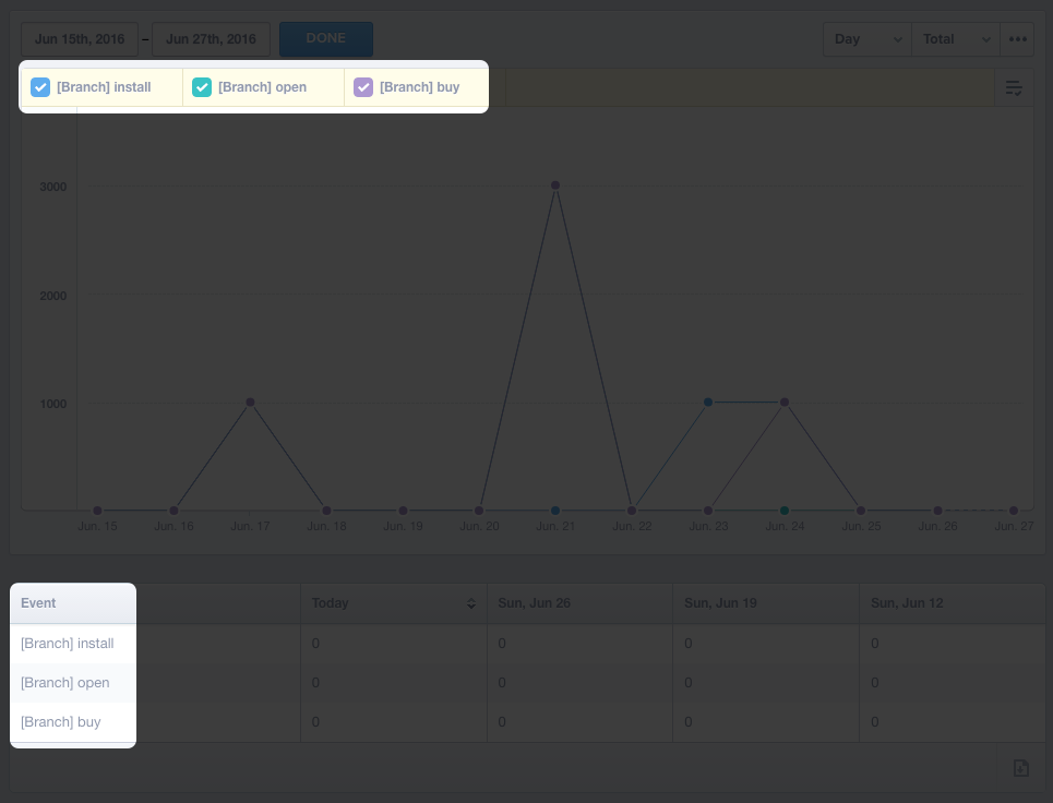 branch-mixpanel.png 965