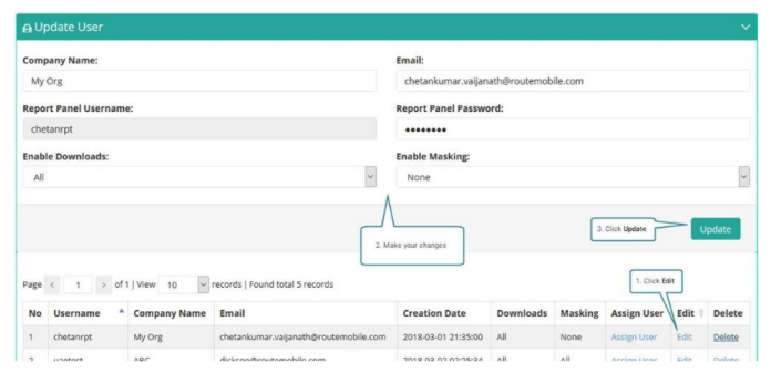 Edit Report-Panel User Information