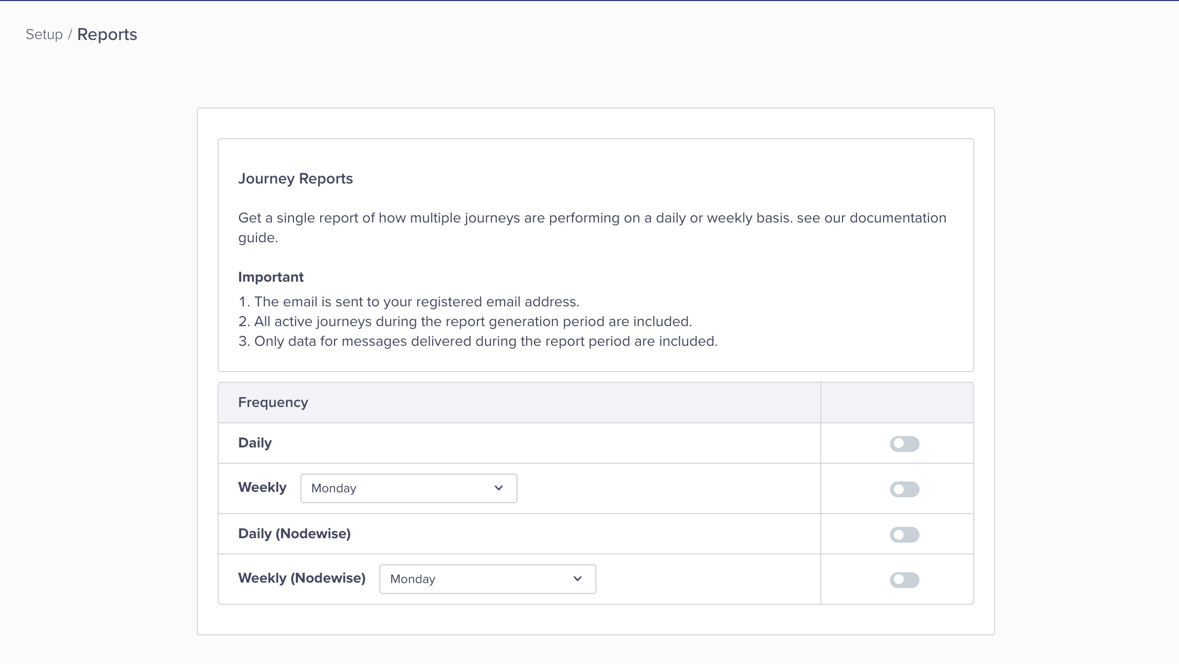 Schedule Journey Reports