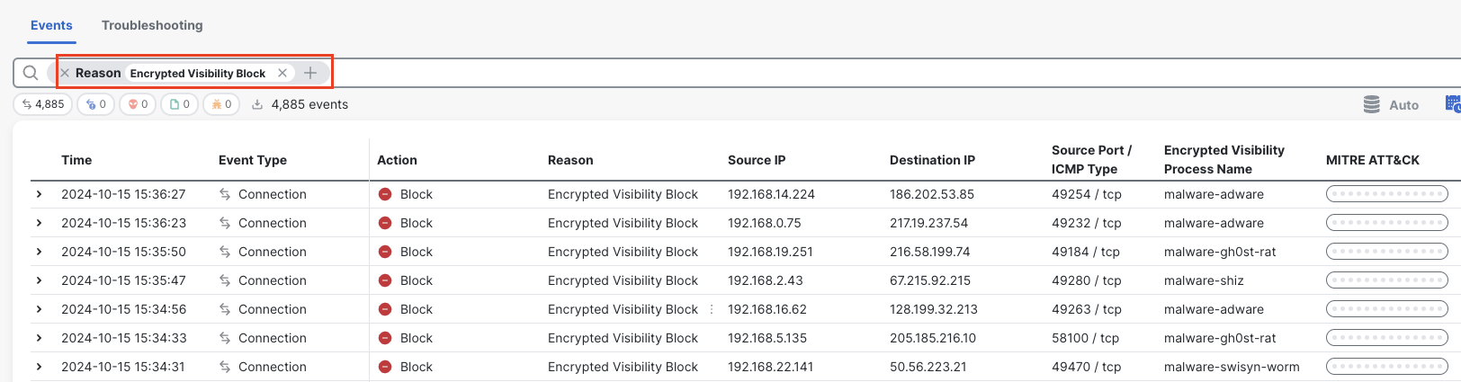 EVE Blocked traffic in Unified Event Viewer