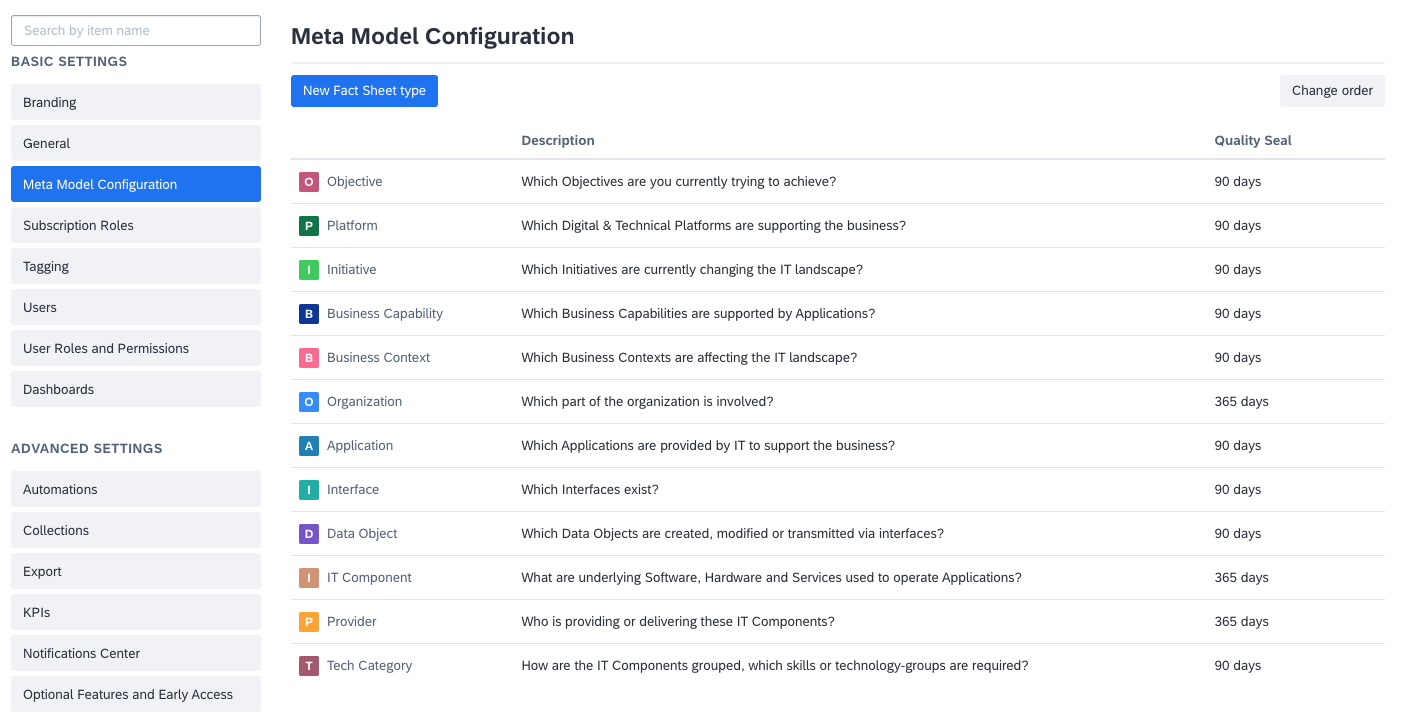 Meta Model Configuration Section in the Administration Area