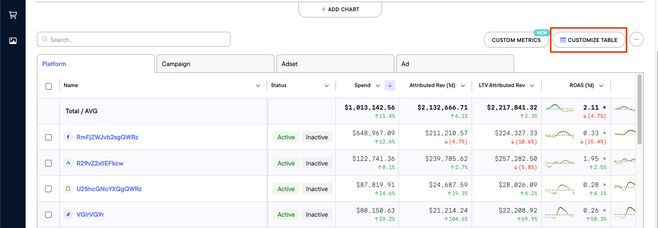 Best AI Tools for E-commerce Sales Analytics 16 Best AI Tools for E-commerce Sales Analytics