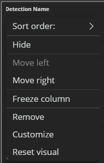 Column menu options