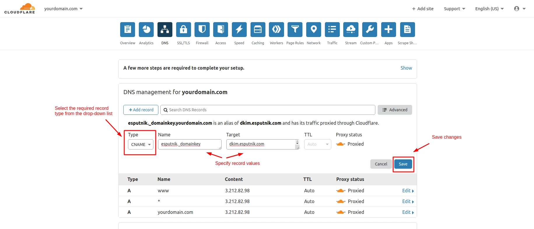 Domain Authentication